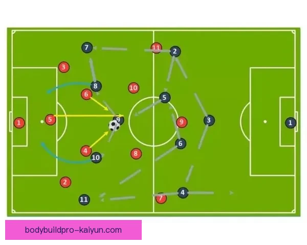 博斯克的足球影响力持续强化，其战术理念受到广泛关注与研究